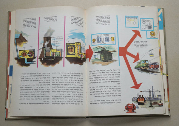 Treasures of Science for Youth: Physics and Chemistry Vintage Hebrew Book 1966